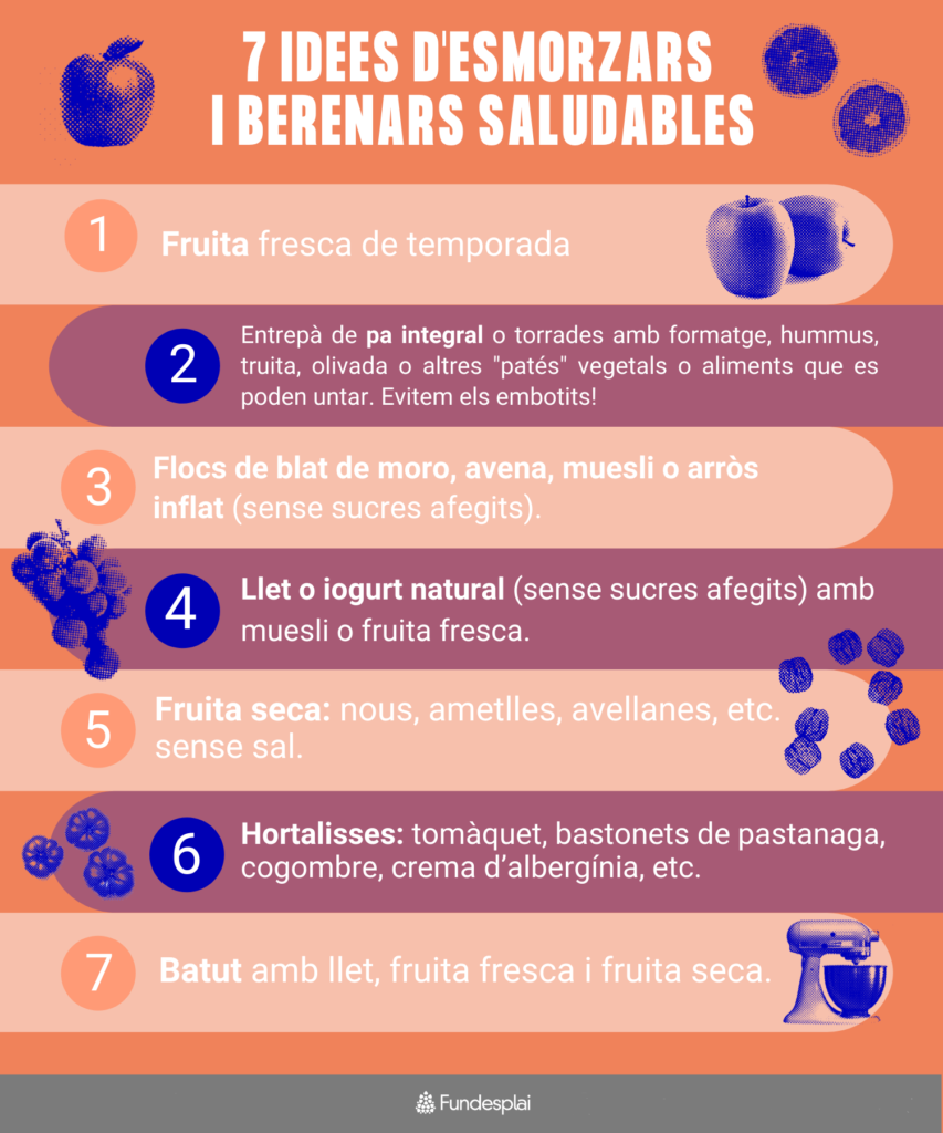7_Idees_per_a_esmorzars_i_berenars_saludables